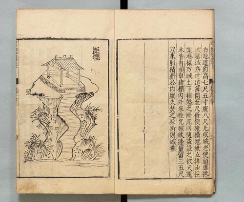 页面提取自－武经总要.前集22卷.附百战奇法1卷.后集21卷.附行军须知2卷.宋.曾公亮.丁度等奉勅撰.明万历27年刊.1599年-4