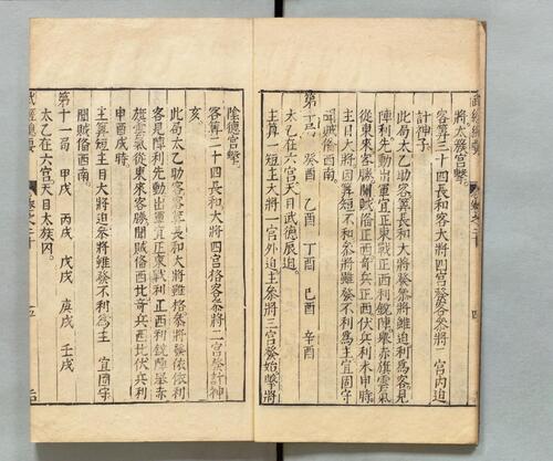 页面提取自－武经总要.前集22卷.附百战奇法1卷.后集21卷.附行军须知2卷.宋.曾公亮.丁度等奉勅撰.明万历27年刊.1599年-19