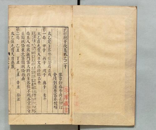 页面提取自－武经总要.前集22卷.附百战奇法1卷.后集21卷.附行军须知2卷.宋.曾公亮.丁度等奉勅撰.明万历27年刊.1599年-19