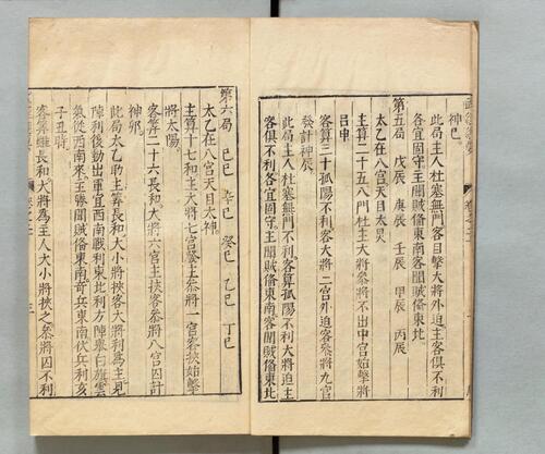 页面提取自－武经总要.前集22卷.附百战奇法1卷.后集21卷.附行军须知2卷.宋.曾公亮.丁度等奉勅撰.明万历27年刊.1599年-19