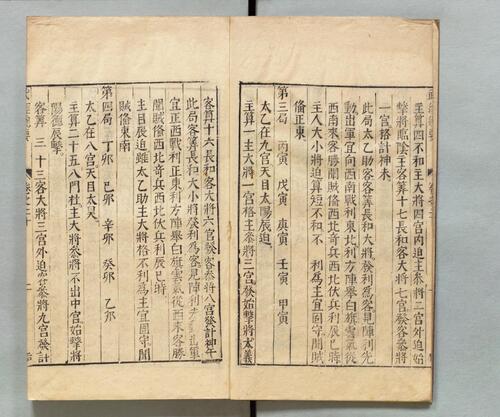 页面提取自－武经总要.前集22卷.附百战奇法1卷.后集21卷.附行军须知2卷.宋.曾公亮.丁度等奉勅撰.明万历27年刊.1599年-19
