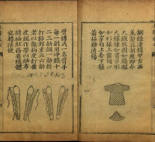 页面提取自－兵录.卷01至07.总十四卷.明.何汝宾撰.明崇祯壬申五年序刊本-9