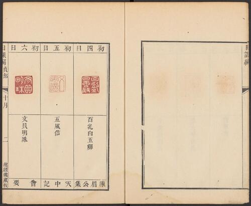 抱经楼日课编.四部.清.卢登焯篆刻.四明卢氏抱经楼藏板.清乾隆四十六年钤印本-4