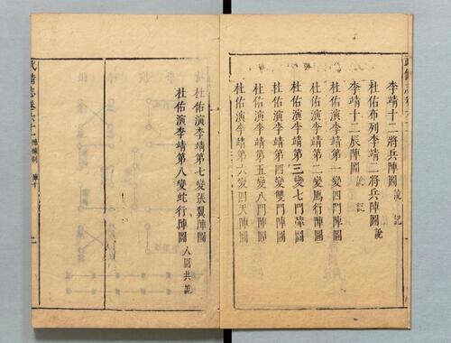 页面提取自－武备志.卷53至卷93.共240卷.明茅元仪辑.明天启元年刻.清初莲溪草堂修补本 (19)