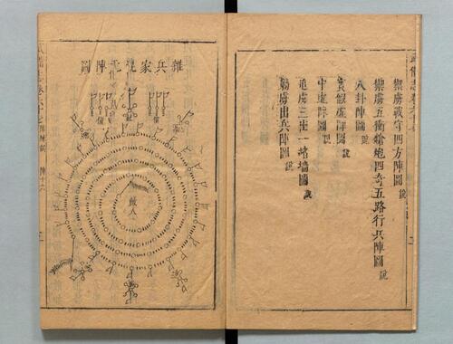 页面提取自－武备志.卷53至卷93.共240卷.明茅元仪辑.明天启元年刻.清初莲溪草堂修补本 (21)