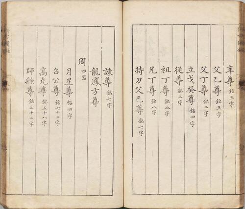 泊如斋重修宣和博古图录.卷01至10.三十卷.宋.王黼等撰.明万历十六年泊如斋刊本-6