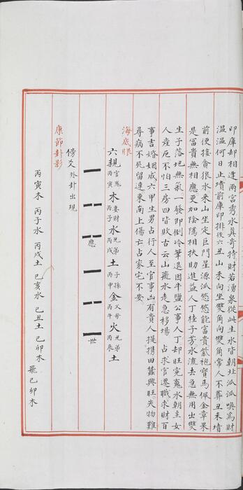永乐大典.卷13876-13878.贲字等.痹字.明嘉靖隆庆间内府重写本 7