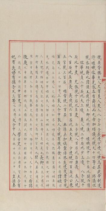 永乐大典.卷20478-20479.职字.明嘉靖隆庆时期内府重写本
