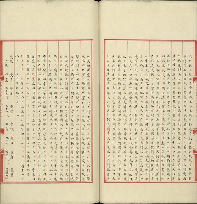 永乐大典.卷7856至7857.星字.明嘉靖隆庆间内府重写本.台北故宫博物院藏