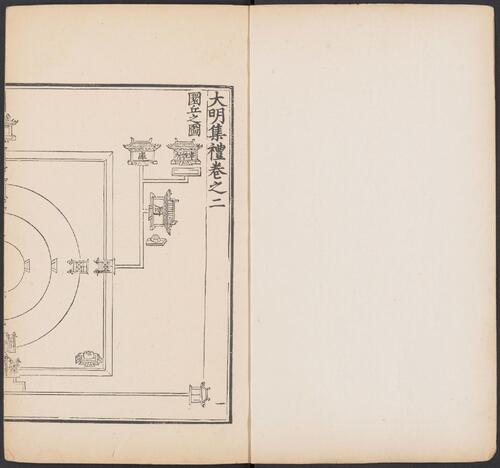 页面提取自－大明集礼.卷01至26.总五十三卷.明.徐一夔等奉勅撰.明嘉靖九年内府刊本-3