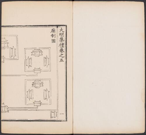 页面提取自－大明集礼.卷01至26.总五十三卷.明.徐一夔等奉勅撰.明嘉靖九年内府刊本-6