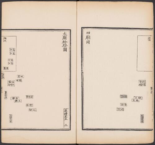 页面提取自－大明集礼.卷01至26.总五十三卷.明.徐一夔等奉勅撰.明嘉靖九年内府刊本-6