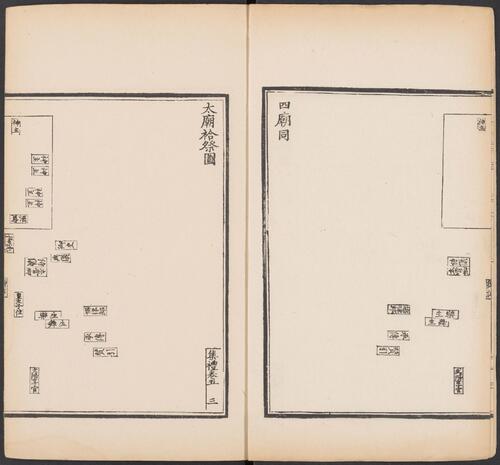 页面提取自－大明集礼.卷01至26.总五十三卷.明.徐一夔等奉勅撰.明嘉靖九年内府刊本-6