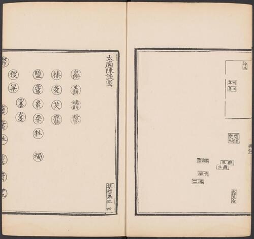 页面提取自－大明集礼.卷01至26.总五十三卷.明.徐一夔等奉勅撰.明嘉靖九年内府刊本-6