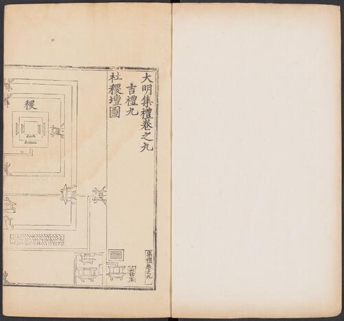 页面提取自－大明集礼.卷01至26.总五十三卷.明.徐一夔等奉勅撰.明嘉靖九年内府刊本-8