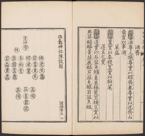 页面提取自－大明集礼.卷01至26.总五十三卷.明.徐一夔等奉勅撰.明嘉靖九年内府刊本-12