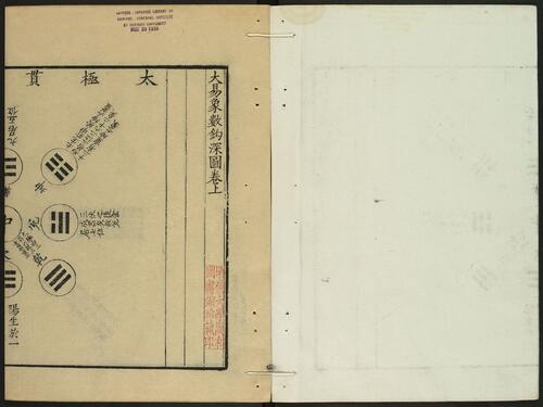 大易象数钩深图.三卷.张理撰.通志堂.清康熙12年