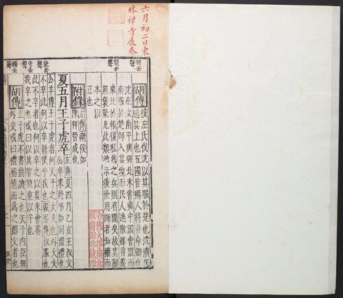 页面提取自－春秋四传.38卷.纲领.提要.列国东坡图说.春秋二十国年表.诸国兴废说.各1卷.明嘉靖时刊-6