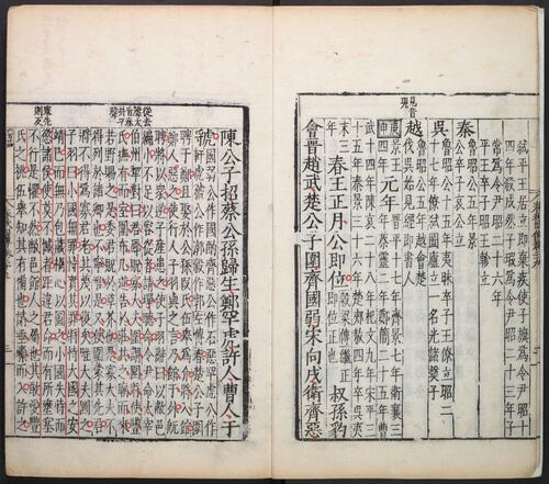 页面提取自－春秋四传.38卷.纲领.提要.列国东坡图说.春秋二十国年表.诸国兴废说.各1卷.明嘉靖时刊-10