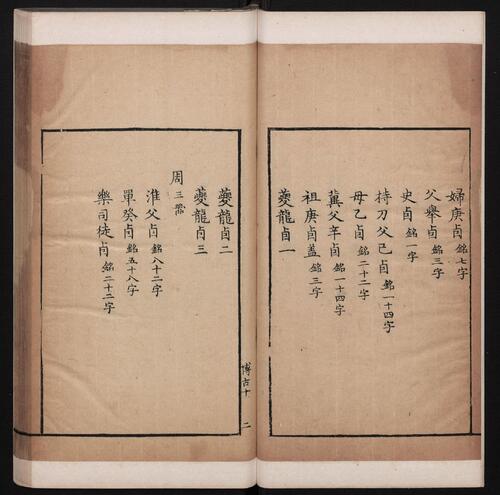博古图录考正.卷01至15.三十卷.宋.王黼撰.明万历二十四年遂州郑朴校刊本-10