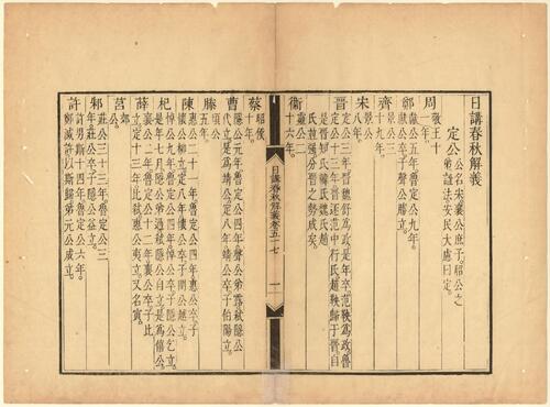 页面提取自－页面提取自－日讲春秋解义.六十四卷.总说一卷.库勒纳等奉敕编撰 (29)