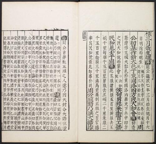 页面提取自－尚书注疏.二十卷.孔安国传.陆德明音义 .孔颖达疏.明嘉靖李元阳福建刻.明隆庆二年重修刊本-11