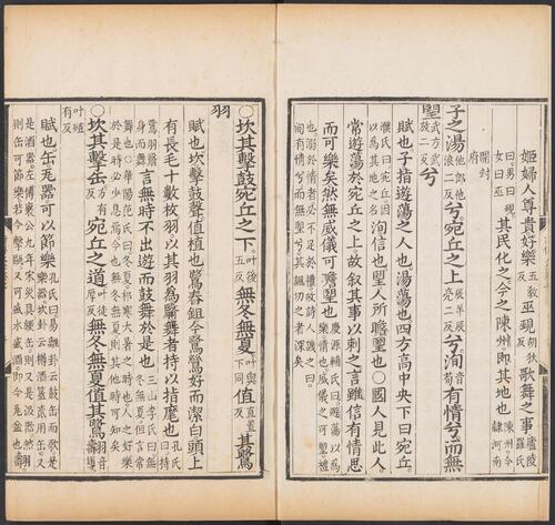页面提取自－诗传大全.二十卷.纲领.图.诗序辨说各一卷.明.胡广等奉敕辑.明永乐十三年内府刊本-6