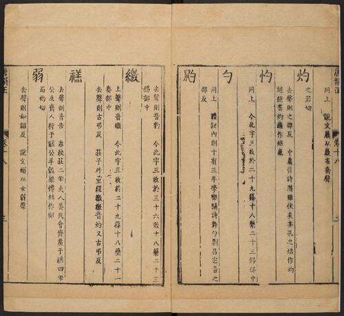 页面提取自－音学五书.三十八卷.清.顾炎武撰.清康熙年间张弨符山堂刻本-18