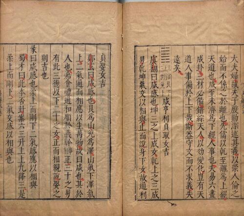 页面提取自－周易集解.十卷.唐.李鼎祚撰.明.沈士龙.胡震亨同校.明万历时期刊本-3