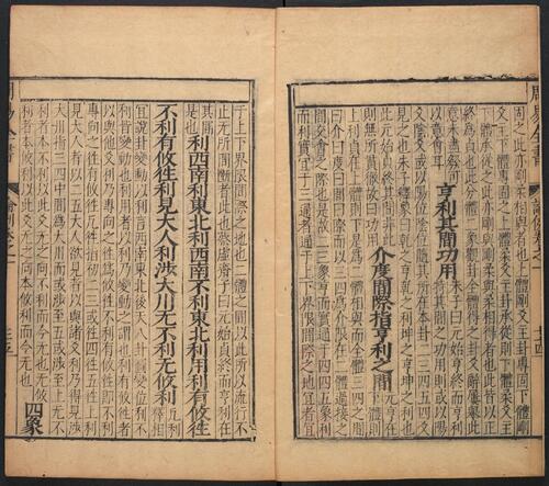 页面提取自－周易古今文全书.01.论例2卷.古文2卷.总21卷.明杨时乔撰.明万历时期王其玉刊本-2