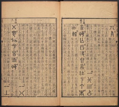 页面提取自－周易古今文全书.01.论例2卷.古文2卷.总21卷.明杨时乔撰.明万历时期王其玉刊本-6