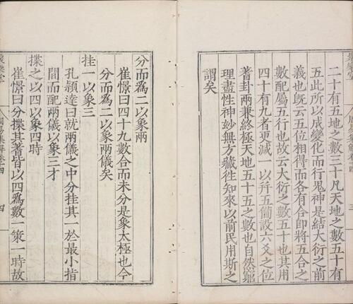 页面提取自－周易集解.十七卷.附略例一卷.唐.李鼎祚著.明嘉靖三十六年朱睦㮮聚乐堂刊本.普清-7