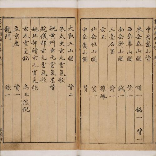 程氏墨苑.十四卷.明.程大约编.明万历时期年滋兰堂刊本-3