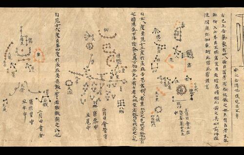 敦煌星图.甲本.s.3326.约绘制于唐中宗时期.24743x1771像素.大英图书馆藏
