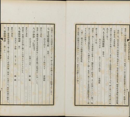 页面提取自－澄怀堂书画目录.十二册.山本悌二郎著.1932年文求堂书店铅印本-2