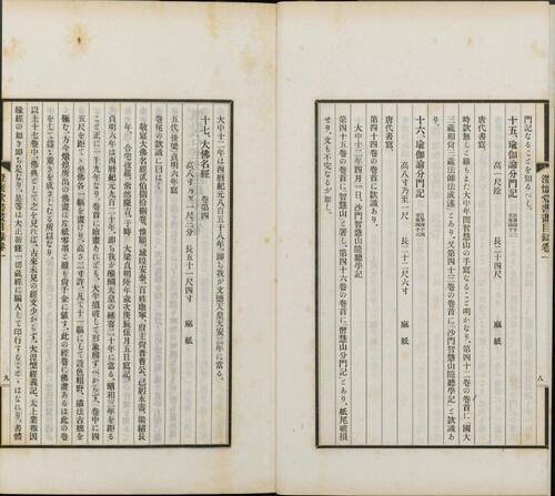 页面提取自－澄怀堂书画目录.十二册.山本悌二郎著.1932年文求堂书店铅印本-2