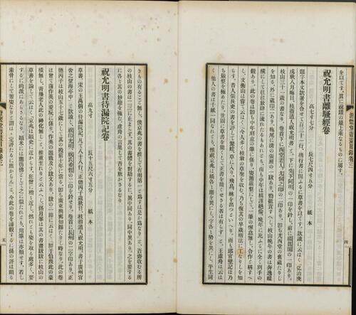 页面提取自－澄怀堂书画目录.十二册.山本悌二郎著.1932年文求堂书店铅印本-4