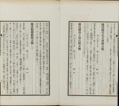 页面提取自－澄怀堂书画目录.十二册.山本悌二郎著.1932年文求堂书店铅印本-6