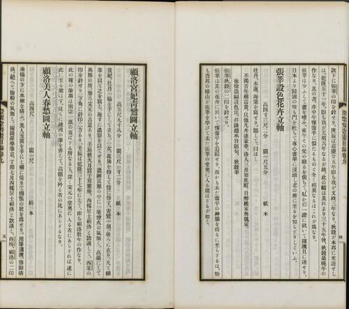 页面提取自－澄怀堂书画目录.十二册.山本悌二郎著.1932年文求堂书店铅印本-10