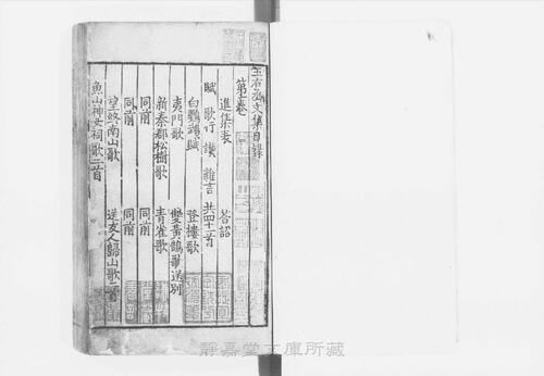 页面提取自－s109宋版.集部.王右丞文集.10卷.唐.王维撰.南宋初期刊.2册