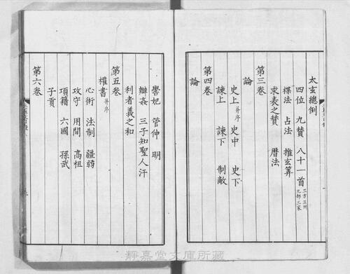 页面提取自－页面提取自－s124宋版.集部.三苏先生文粹.70卷.宋.苏洵.苏轼.苏辙撰.南宋刊.抄补.32册