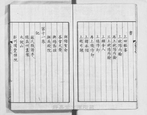 页面提取自－页面提取自－s124宋版.集部.三苏先生文粹.70卷.宋.苏洵.苏轼.苏辙撰.南宋刊.抄补.32册