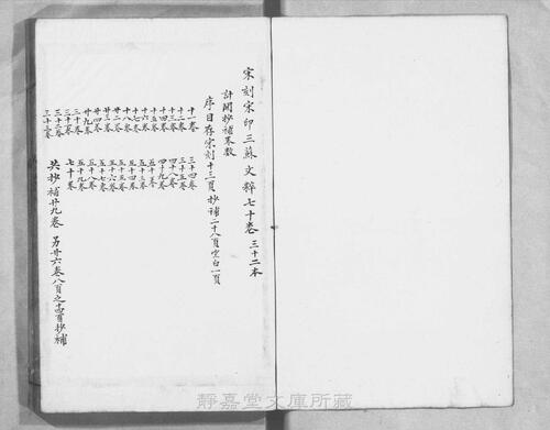 页面提取自－页面提取自－s124宋版.集部.三苏先生文粹.70卷.宋.苏洵.苏轼.苏辙撰.南宋刊.抄补.32册