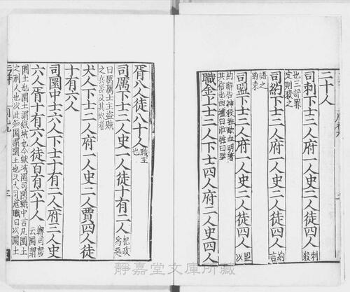 页面提取自－s004宋版.经部.周礼.存2卷（卷9.10）.汉.郑玄注.南宋蜀大字本刊.2册