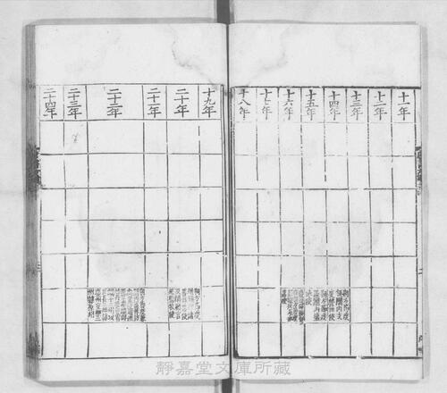 页面提取自－页面提取自－s035宋版.史部.唐书.存188卷.首目2卷.宋.欧阳修等奉敕撰.宋绍兴刊.南宋前期修.90册-27