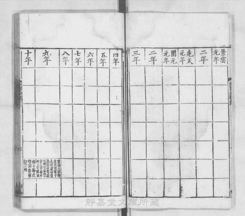 页面提取自－页面提取自－s035宋版.史部.唐书.存188卷.首目2卷.宋.欧阳修等奉敕撰.宋绍兴刊.南宋前期修.90册-27