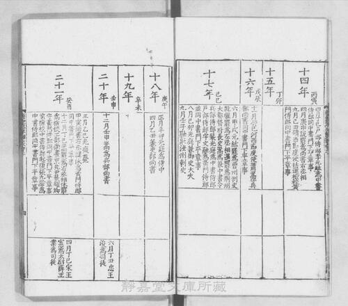 页面提取自－页面提取自－s035宋版.史部.唐书.存188卷.首目2卷.宋.欧阳修等奉敕撰.宋绍兴刊.南宋前期修.90册-26