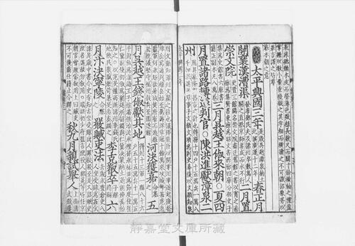 页面提取自－s041宋版.史部.皇朝编年纲目备要.宋九朝编年备要.30卷.首目1卷.宋.陈均撰.南宋末刊.抄补.30册-4
