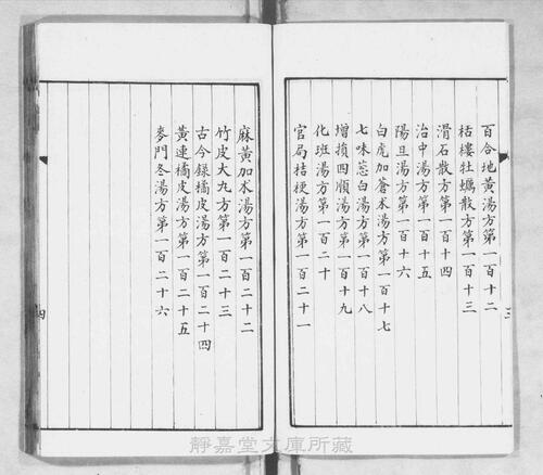 页面提取自－s068宋版.子部.重校证活人书.18卷.宋.朱肱撰.南宋刊.带图本.10册-9