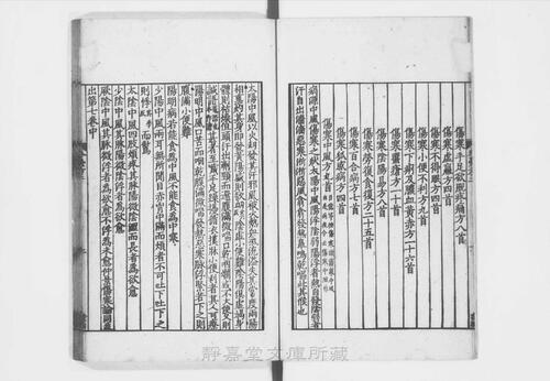 页面提取自－页面提取自－s066宋版.子部.外台秘要方.40卷.首目1卷.唐.王焘撰.南宋刊.42册-3